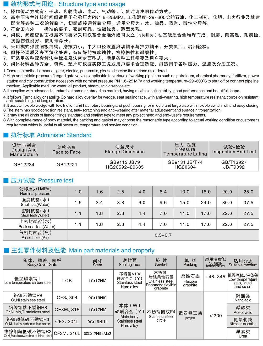 Z40Z41CZ40WHY-PN16 ֶբ